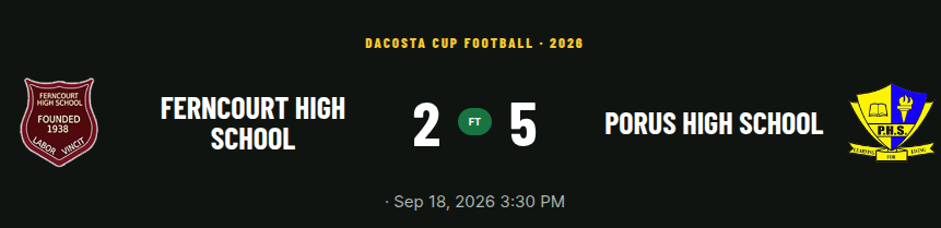 [Image: fhs-Porus.png]